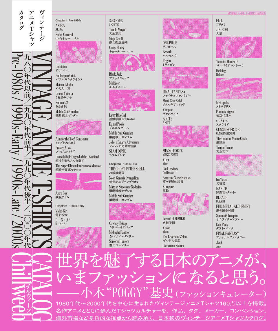 【C108】ヴィンテージ アニメTシャツ カタログ