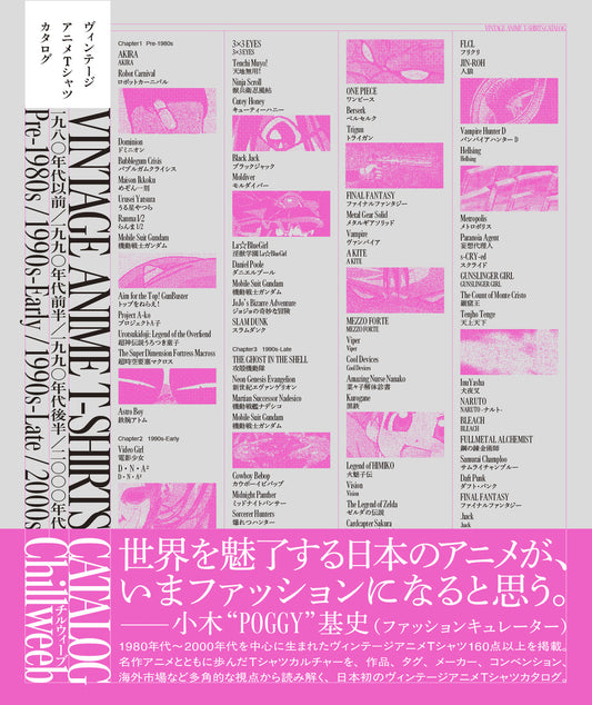 【C108】ヴィンテージ アニメTシャツ カタログ